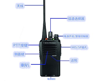 MOTO 數(shù)字對(duì)講機(jī)